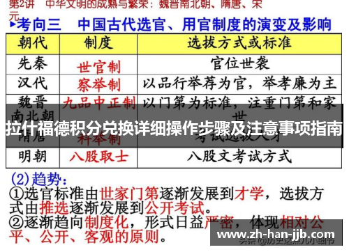 拉什福德积分兑换详细操作步骤及注意事项指南