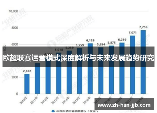 欧超联赛运营模式深度解析与未来发展趋势研究