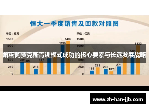解密阿贾克斯青训模式成功的核心要素与长远发展战略