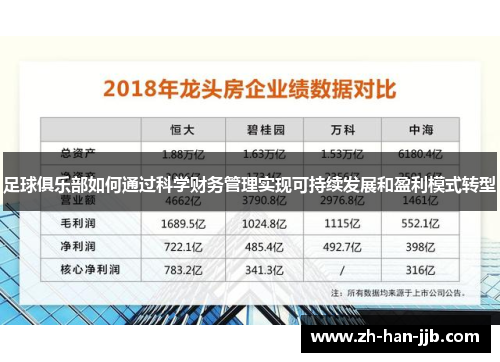 足球俱乐部如何通过科学财务管理实现可持续发展和盈利模式转型