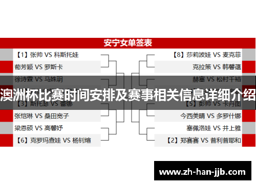 澳洲杯比赛时间安排及赛事相关信息详细介绍