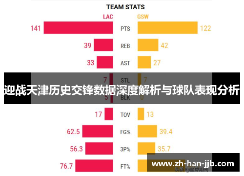 迎战天津历史交锋数据深度解析与球队表现分析