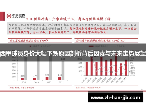 西甲球员身价大幅下跌原因剖析背后因素与未来走势展望 西甲球员身价大幅下跌原因剖析背后因素与未来走势展望
