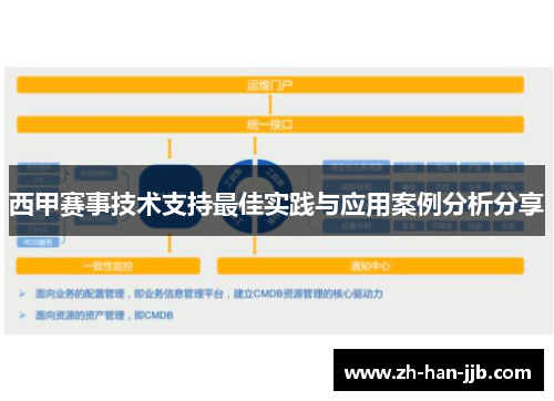 西甲赛事技术支持最佳实践与应用案例分析分享 西甲赛事技术支持最佳实践与应用案例分析分享