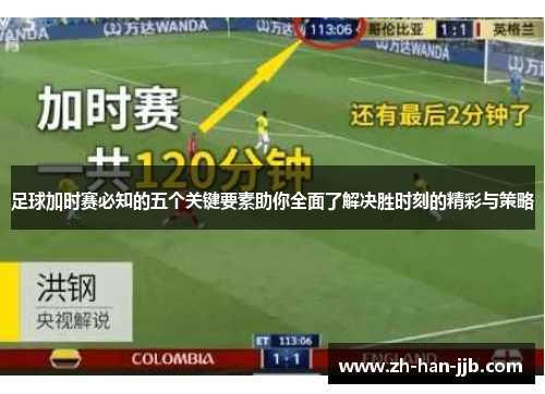 足球加时赛必知的五个关键要素助你全面了解决胜时刻的精彩与策略