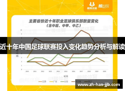 近十年中国足球联赛投入变化趋势分析与解读