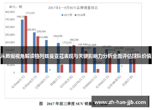 从数据视角解读格列兹曼亚冠表现与关键影响力分析全面评估球队价值 从数据视角解读格列兹曼亚冠表现与关键影响力分析全面评估球队价值