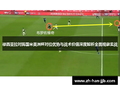 穆西亚拉对阵国米美洲杯对位优势与战术价值深度解析全面观察实战 穆西亚拉对阵国米美洲杯对位优势与战术价值深度解析全面观察实战