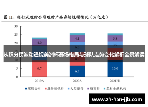 从积分榜波动透视美洲杯赛场格局与球队走势变化解析全景解读